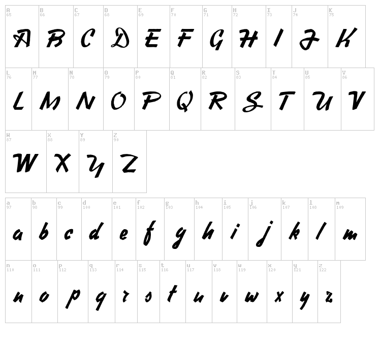 Heavy Squared Writing font map
